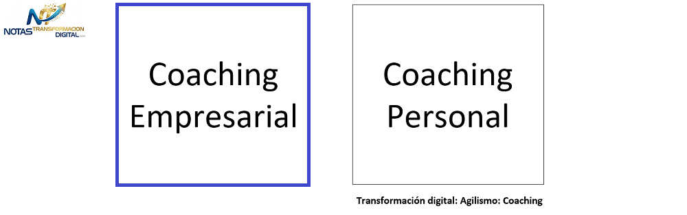 El coaching empresarial
