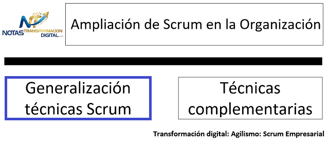 Enterprised Scrum: Generalización de las técnicas scrum