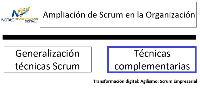 Enterprised Scrum: Técnicas complementarias