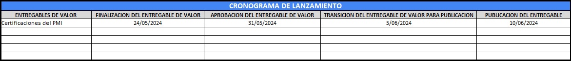 plantilla que muestra como se debe diligenciar el documento para el cronograma de planificación del lanzamiento