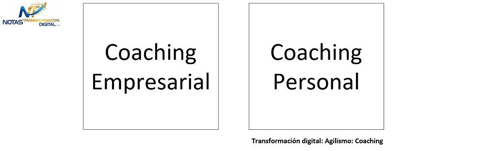 El coaching