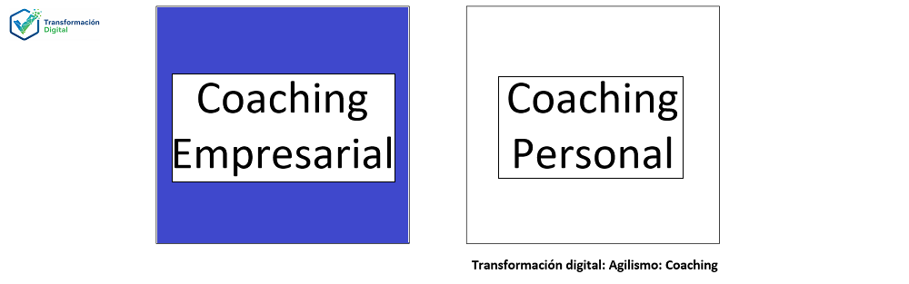 El coaching empresarial
