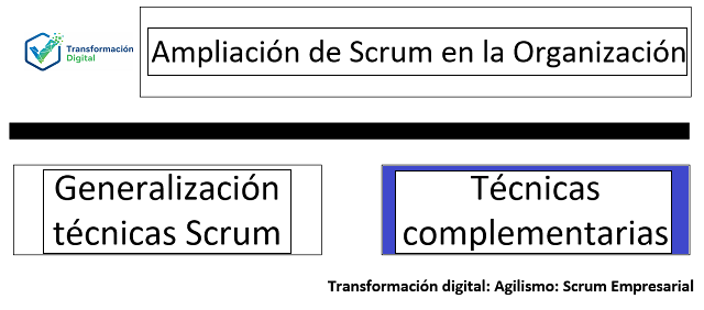 Enterprised Scrum: Técnicas complementarias