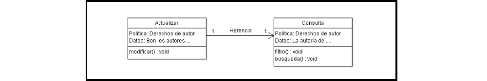 plantilla que muestra como se debe diligenciar el documento para uml: diagrama de objetos