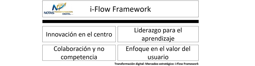 El i-Flow Framework