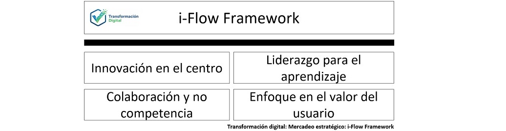 El i-Flow Framework