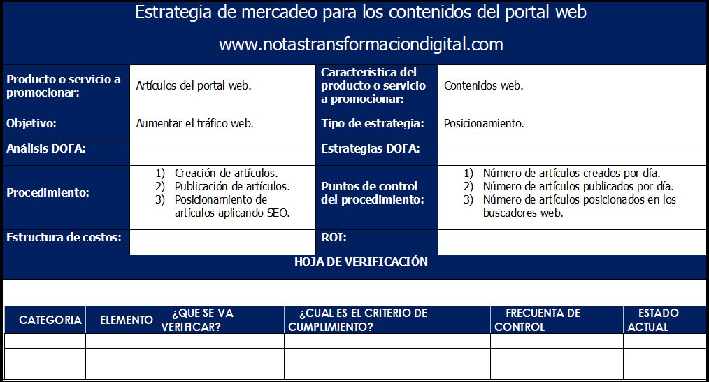 plantilla que muestra como se debe diligenciar el documento para las estrategias de mercado