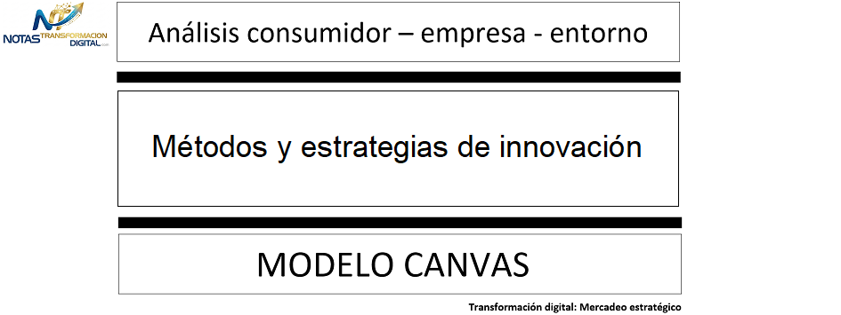 El Mercadeo Estratégico