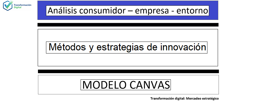El análisis integral del mercado