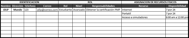 plantilla que muestra como se debe diligenciar el documento para la asignación previa