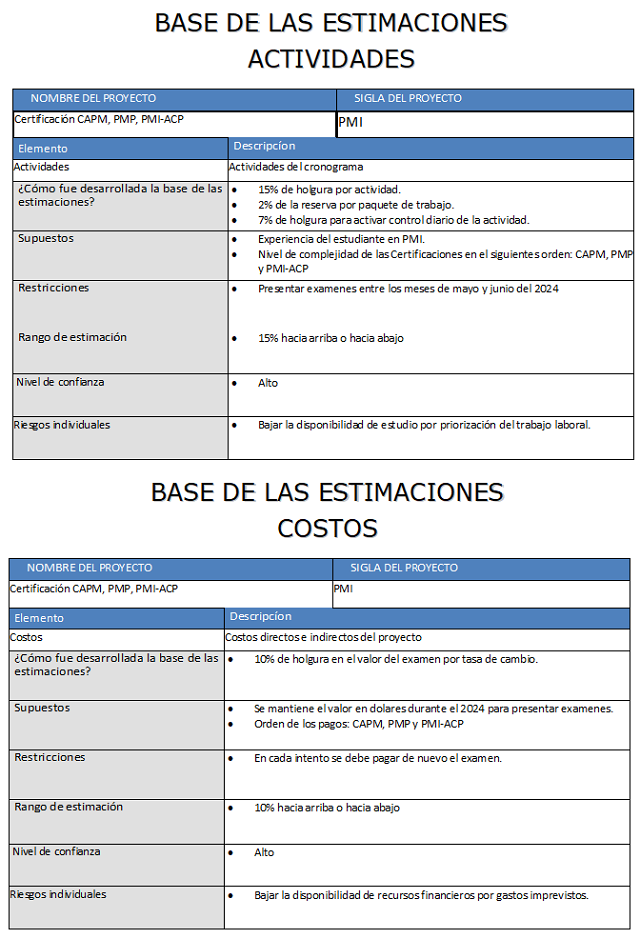 plantilla que muestra como se debe diligenciar el documento para la base de las estimaciones