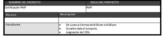 plantilla que muestra como se debe diligenciar el documento para el calendarios de recursos