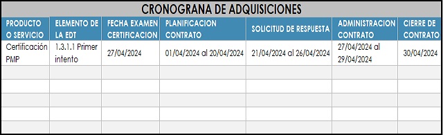 plantilla que muestra como se debe diligenciar el documento para el cronograma de las adquisiciones