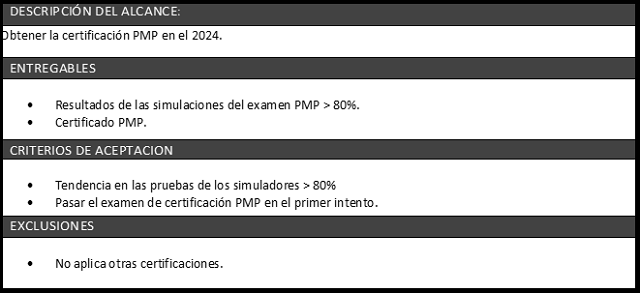el enunciado del alcance del proyecto