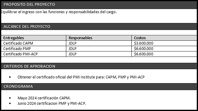 plantilla que muestra como se debe diligenciar el documento para el enunciado del trabajo sows
