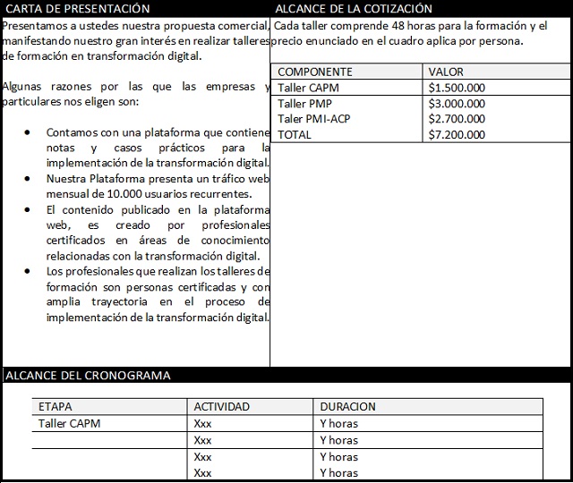 plantilla que muestra como se debe diligenciar el documento para las propuestas de los proveedores