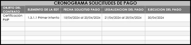 plantilla que muestra como se debe diligenciar el documento para los cronogramas y solicitudes de pago