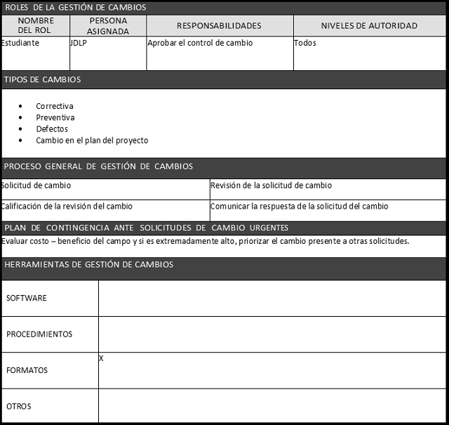 plantilla que muestra como se debe diligenciar el documento para el plan de gestión de cambios
