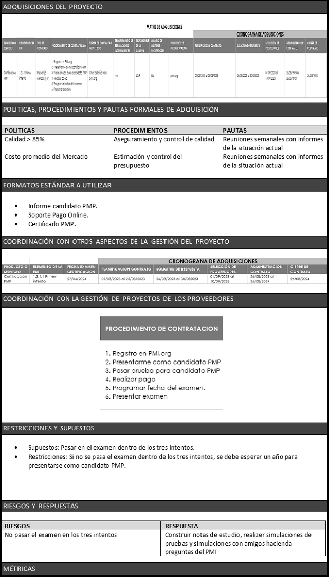 plantilla que muestra como se debe diligenciar el documento para el plan de gestión de las adquisiciones