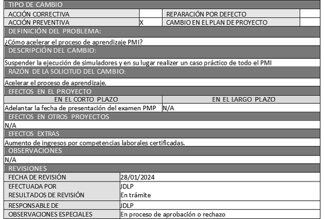 plantilla que muestra como se debe diligenciar el documento para las solicitudes de cambio