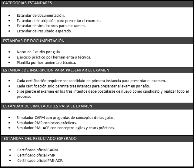 plantilla que muestra como se debe diligenciar el documento para los términos de referencia tor