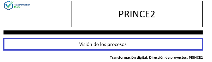 PRINCE2: Visión de los 7 procesos